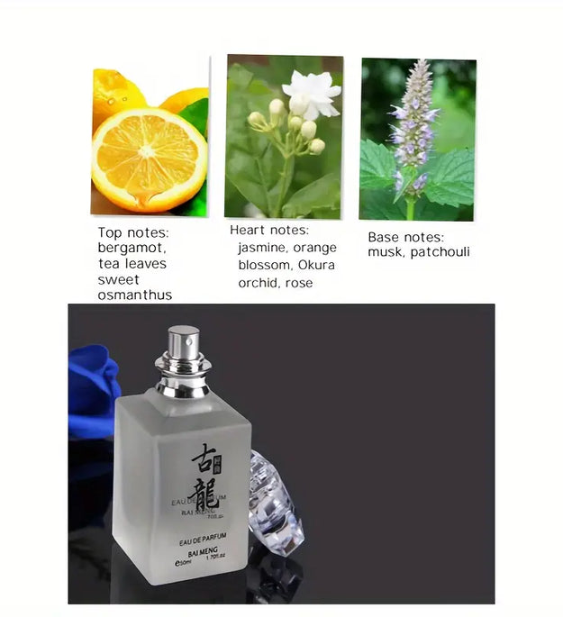 Eau De Parfum For Men